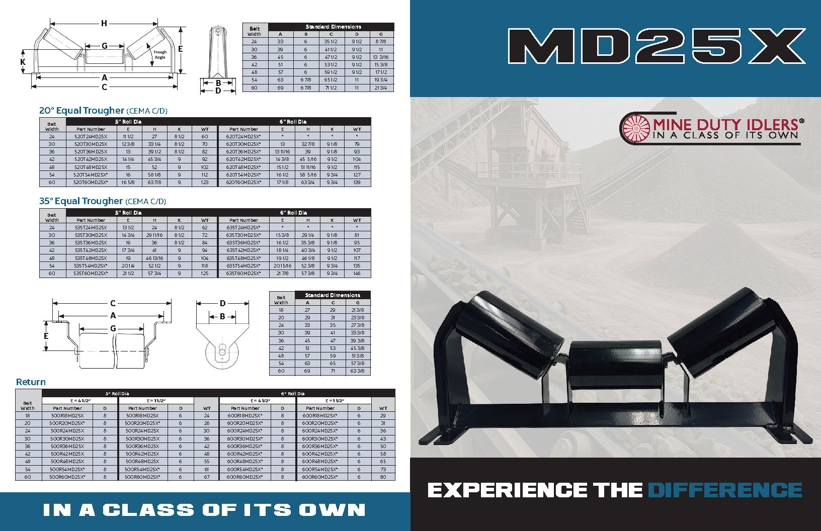 MD25X Brochure | Mine Duty Idlers
